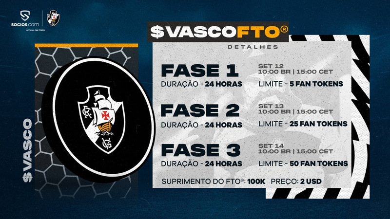 Vasco e Socios.com fazem oferta inicial de Fan Tokens