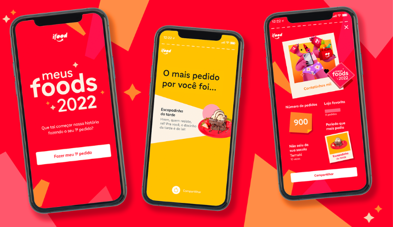 iFood lança retrospectiva Meus Foods 2022 de pedidos para clientes