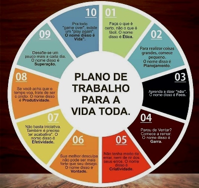 5 dicas para produzir uma Convenção de Vendas