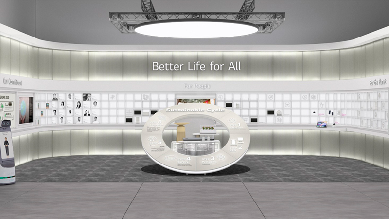 LG destacou compromisso com sustentabilidade na CES 2023 LG destacou compromisso com sustentabilidade na CES 2023