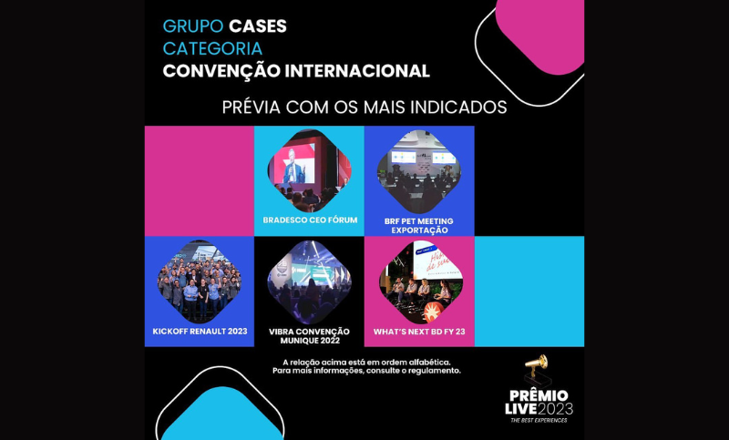 Prêmio Live divulga 8ª prévia com a categoria Convenção Internacional