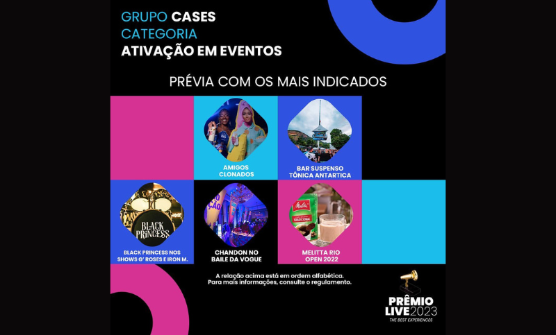 Prêmio Live divulga 3ª prévia com a categoria Ativação em Eventos