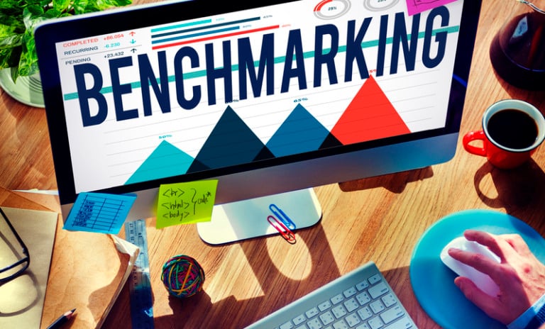 Benchmarking Quality Control Solution Measurement Concept