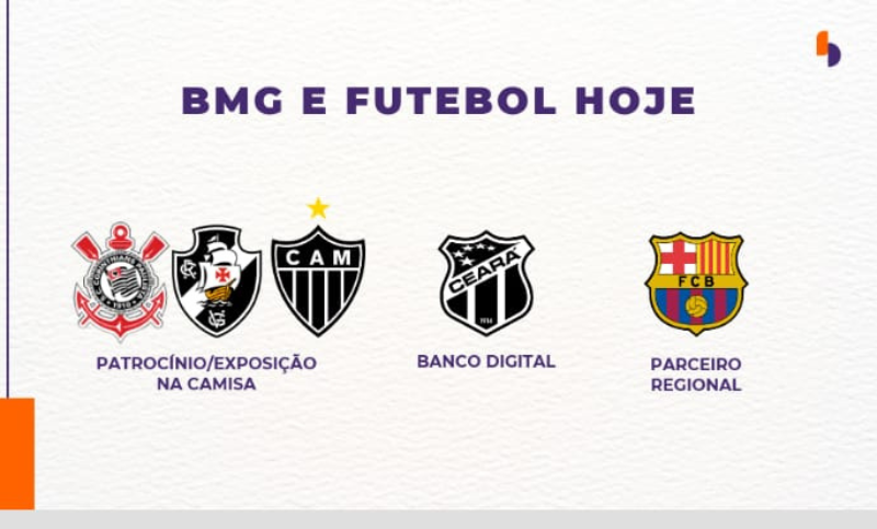 Banco BMG apresenta seus patrocínios e ativações no futebol