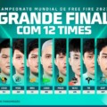 Mundial de Free Fire | FFWS 2023 Bangkok acontece neste fim de semana