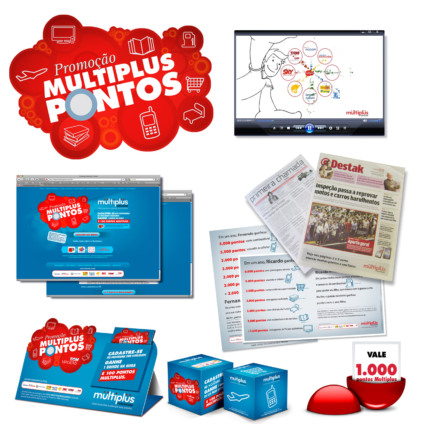 Promoção “Multiplus Pontos” nos PDVs Promoção “Multiplus Pontos” nos PDVs
