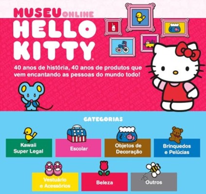 Sanrio apresenta Museu On-line da Hello Kitty
