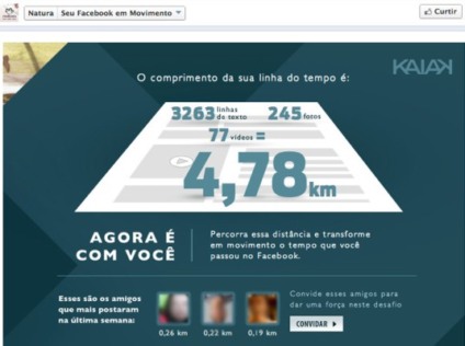 Natura ativa Kaiak medindo a linha do tempo no Facebook