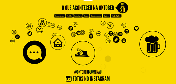 Oktoberfest ganha novidade após evento