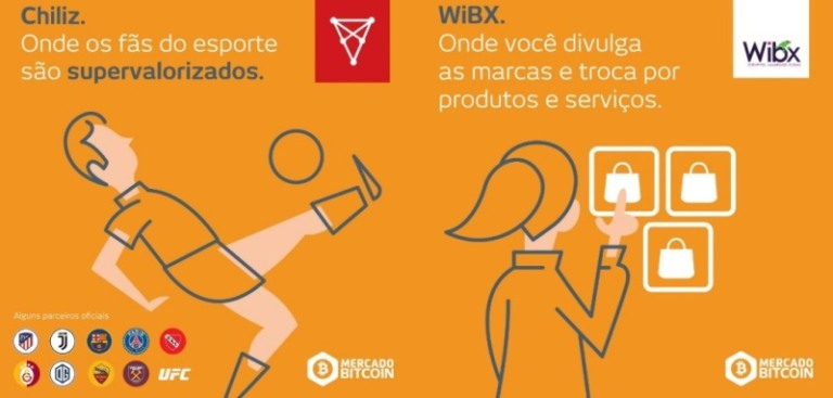 Innova AATB cria as primeiras campanhas para o Mercado Bitcoin