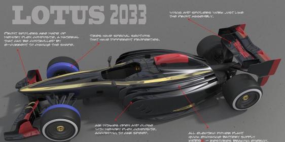 prototipo da lotus realidade virtual