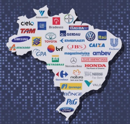 Nestlé e Honda lideram ranking de boa reputação