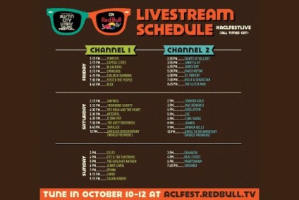 Red Bull TV transmite o Festival Austin City Limits