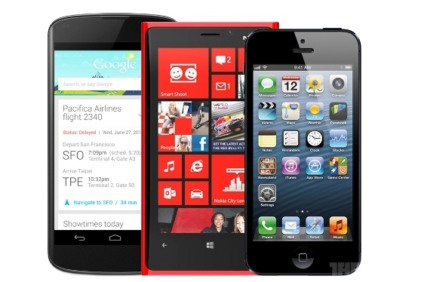 Ibope mostra perfil de usuário de smartphone
