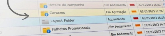 Retrospectiva 2013 - Destaques de 13 a 17 de Maio