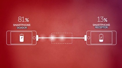 Cabo que transfere energia divulga a doação de sangue