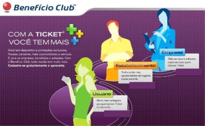 Vantagens com o "Benefício Club" da Ticket