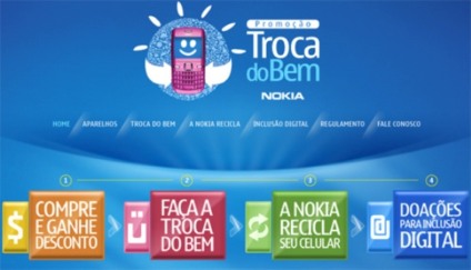 Troca do Bem com Nokia e PontoFrio.com