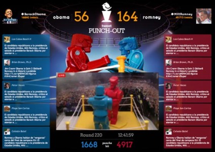 Barack Obama e Mitt Romney se enfrentam em boxe virtual