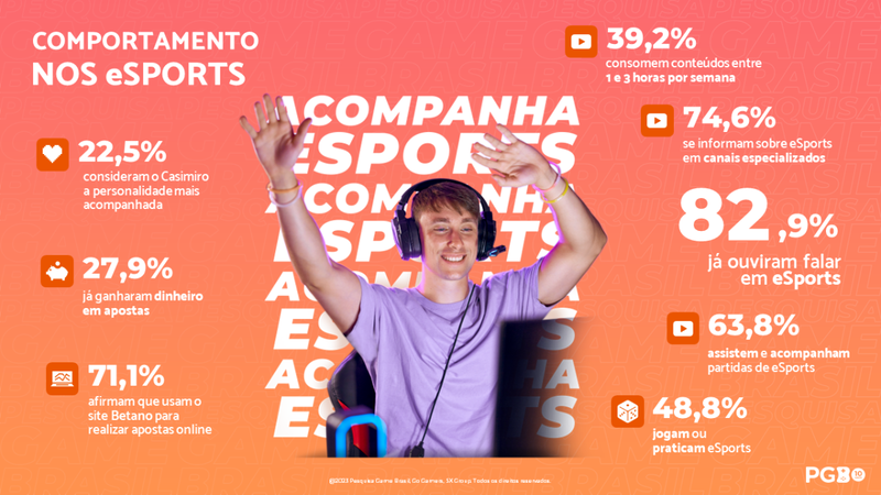 mobile-ampro