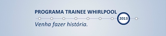 A Whirlpool já tinha mudado o mundo quando você nasceu