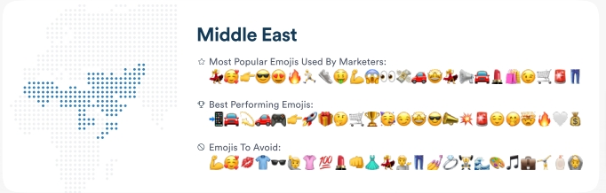 Emojis favoritos no Oriente Médio