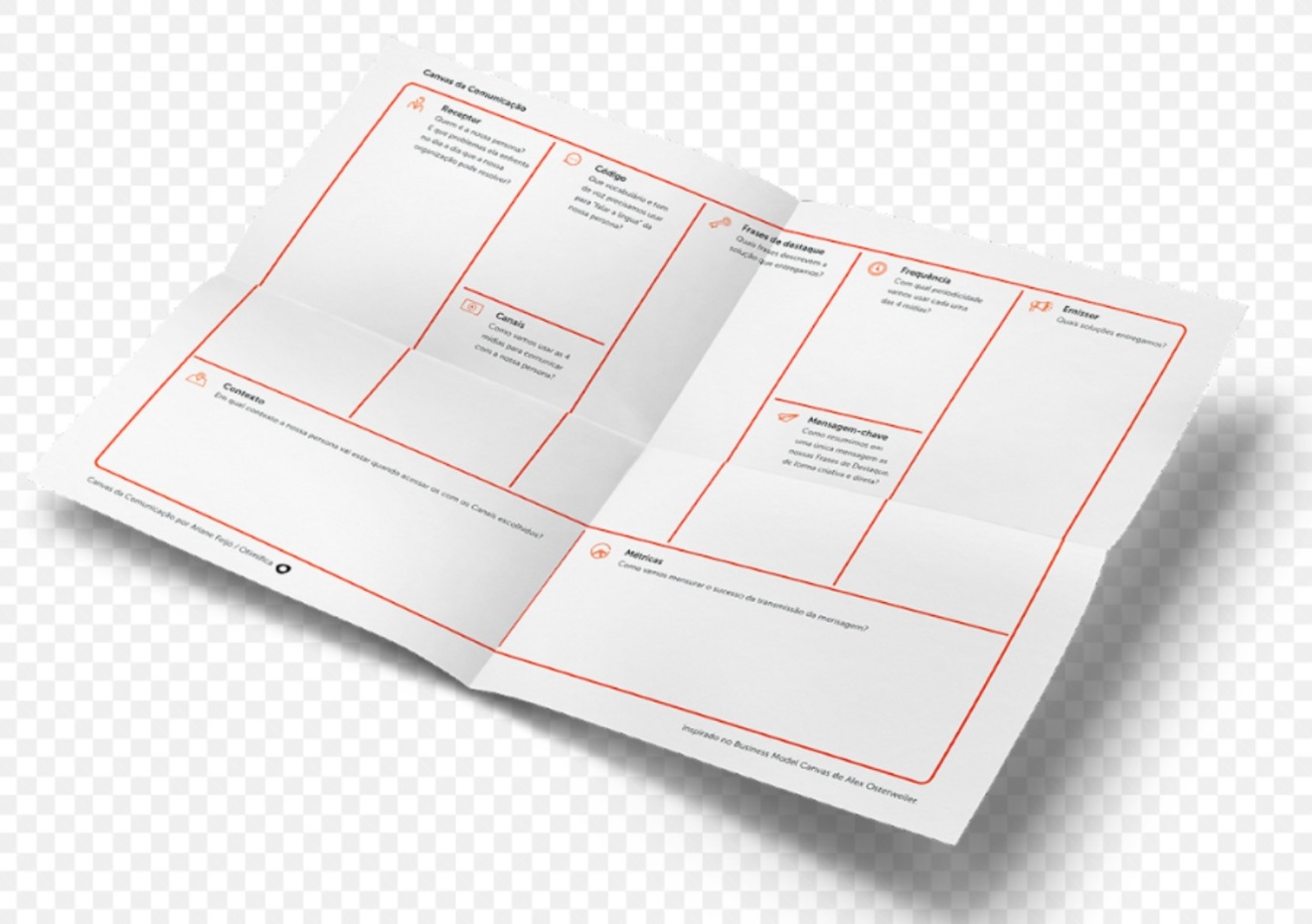 Canvas da Comunicação: o plano tático para o digital Canvas da Comunicação: o plano tático para o digital