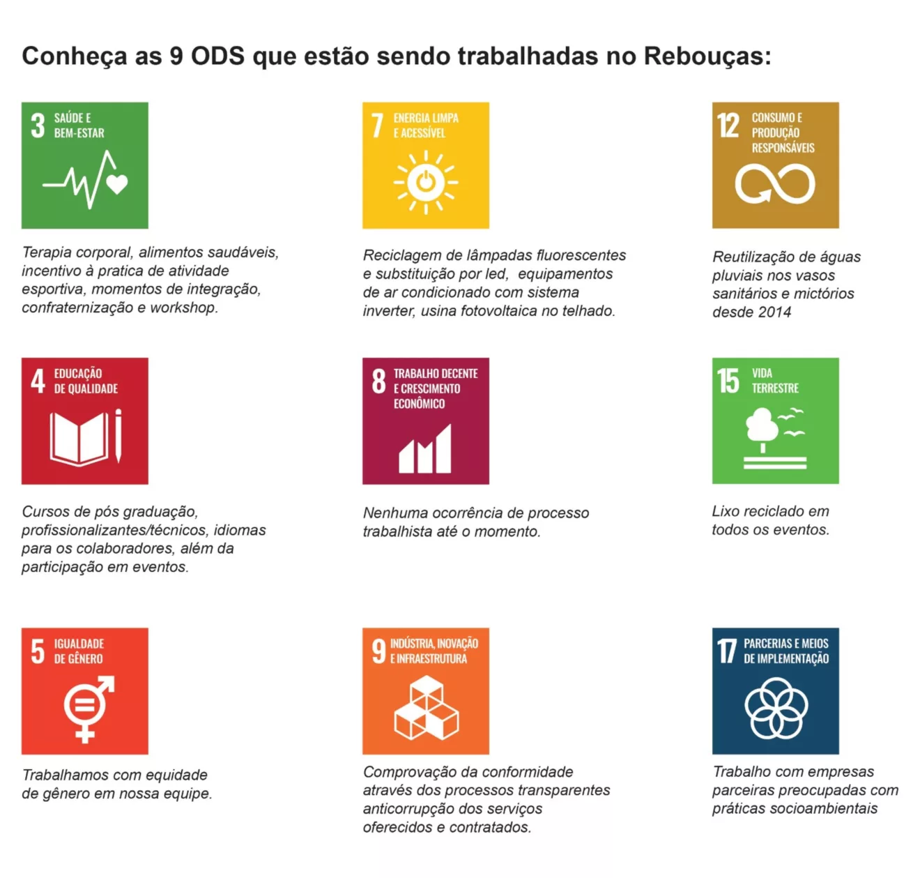 Envolvidos com 9 ODS – Objetivos de Desenvolvimento Sustentável, o Centro de Convenções Rebouças anuncia seus avanços na integração de práticas ESG (Ambientais, Sociais e de Governança) em seu modelo de negócio.