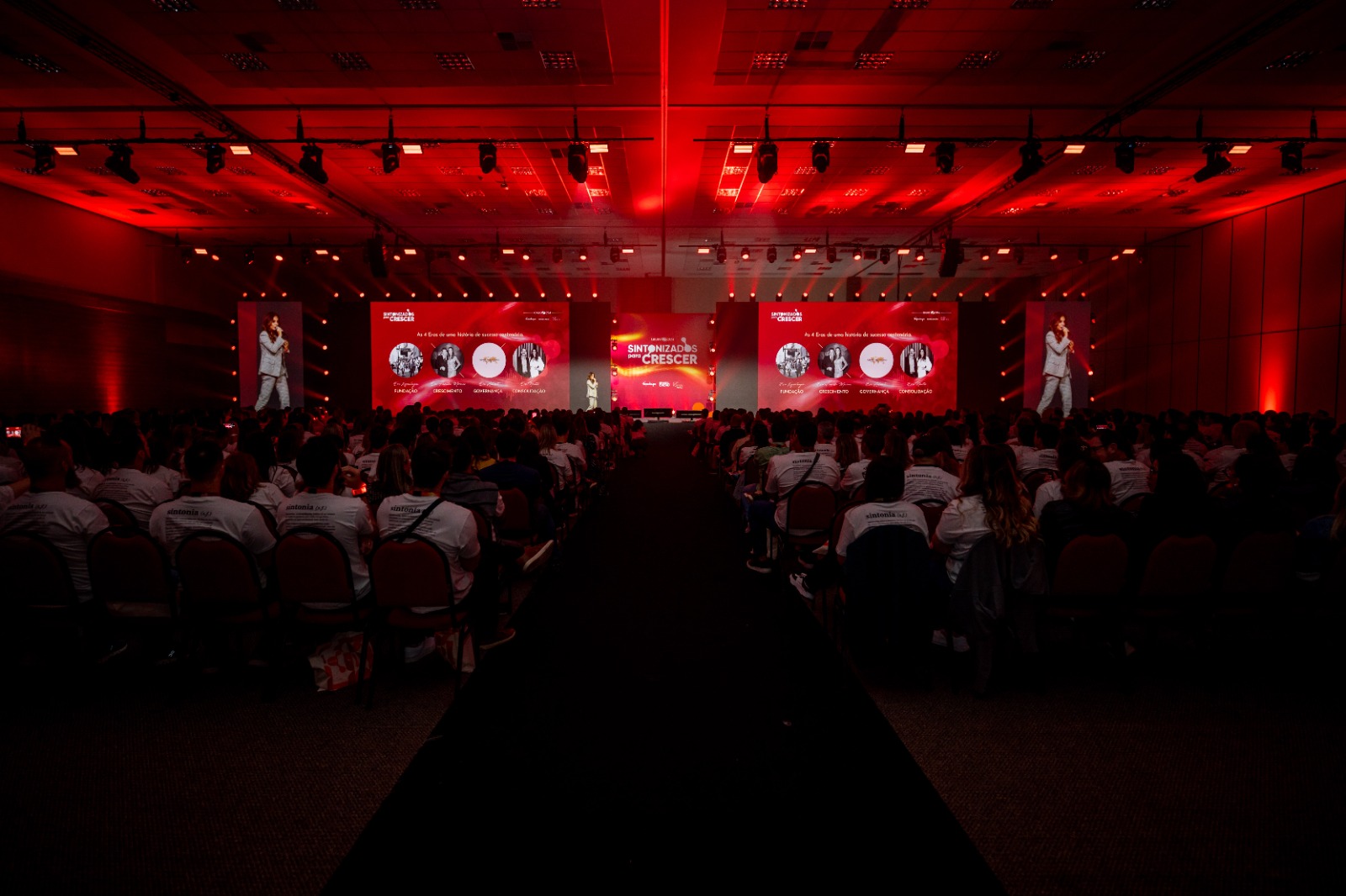 Convenção de franqueados do Grupo CRM, entregue por Croquis