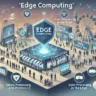 Imagem criada por IA sobre Edge Computing traz elementos visuais como lojas, antenas de internet, roda gigante e pessoas