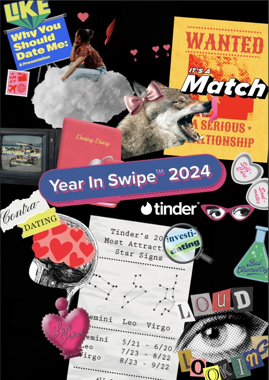 Banner do relatório "Year in Swipe", do Tinder