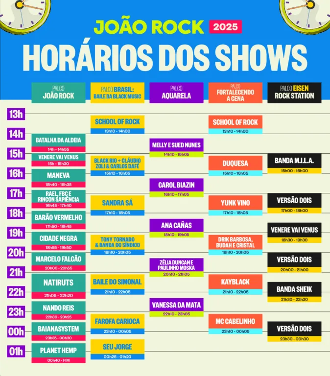 joão rock 2025 lineup